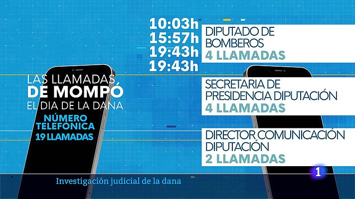 L'informatiu - Comunitat Valenciana - L'Informatiu de la Comunitat Valenciana 1 - 25/07/25