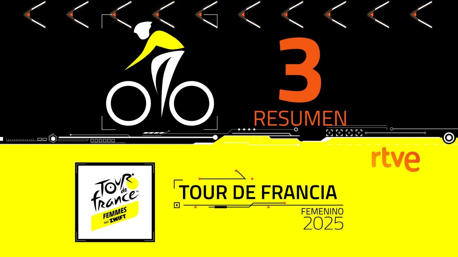 Tour de Francia Femenino | Resumen en vídeo etapa 3: La Gacilly - Angers | Ver
