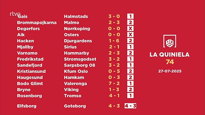 Loterías - Sorteo de la Quiniela del 29/07/2025 - Jornada 74