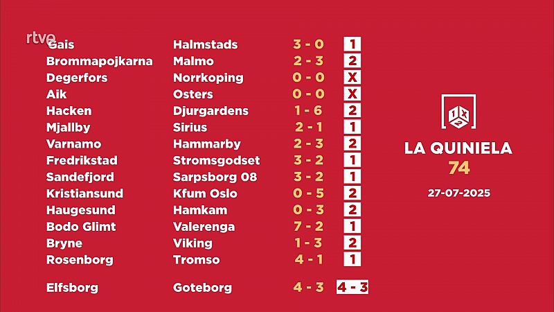 Sorteo de la Quiniela: 29/07/2025 - Jornada 74 - Loteras | Ver