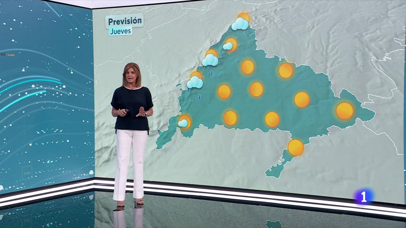 El tiempo en Madrid - 30/07/25 | Ver