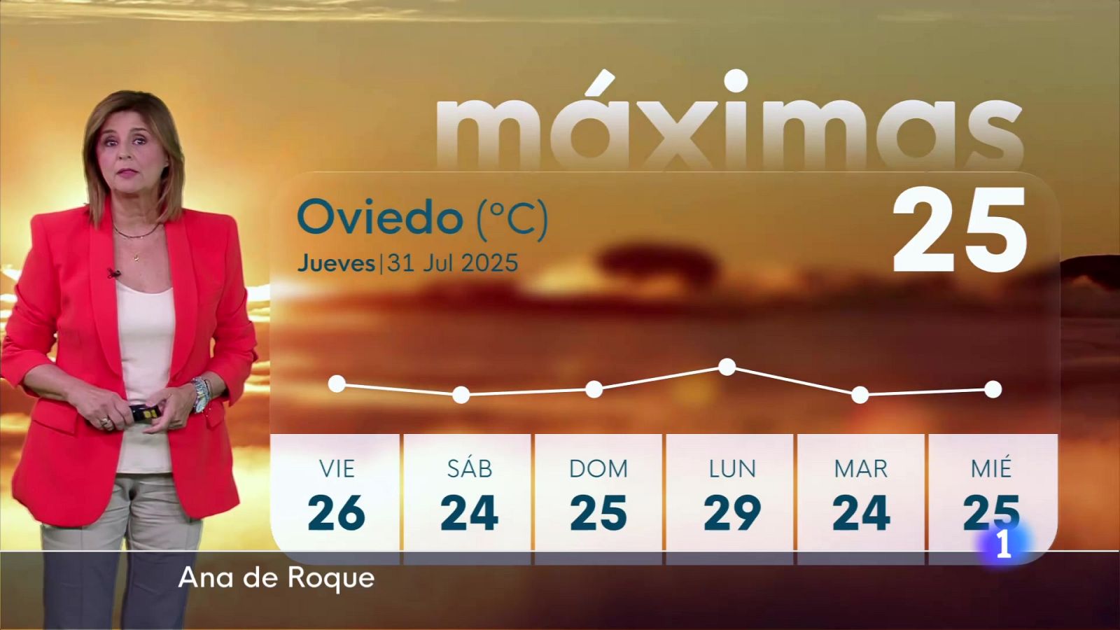 El Tiempo en Asturias - 31/07/25 | Ver