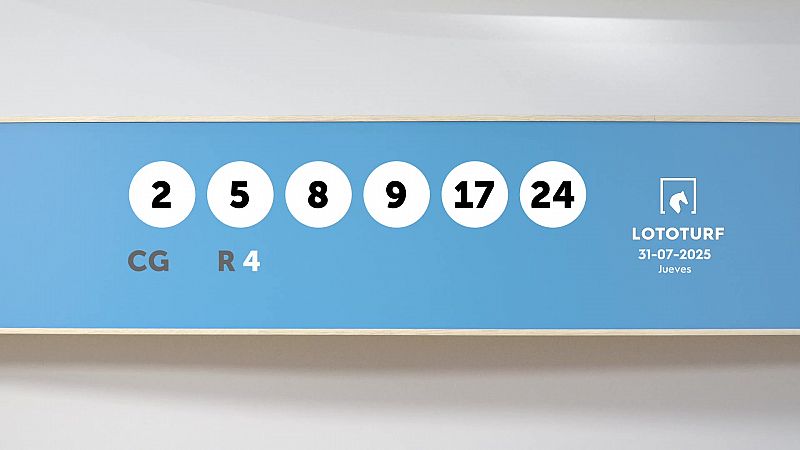 Sorteo de la Lotera Lototurf del 31/07/2025 - Ver ahora