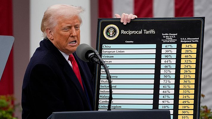 Telediario 1 - Así quedan los aranceles tras el último giro de Trump