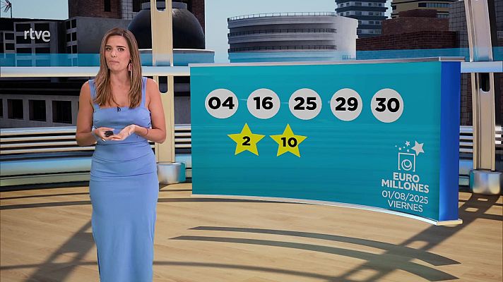 Loterías - Sorteo de la Lotería Nacional del 02/08/2025