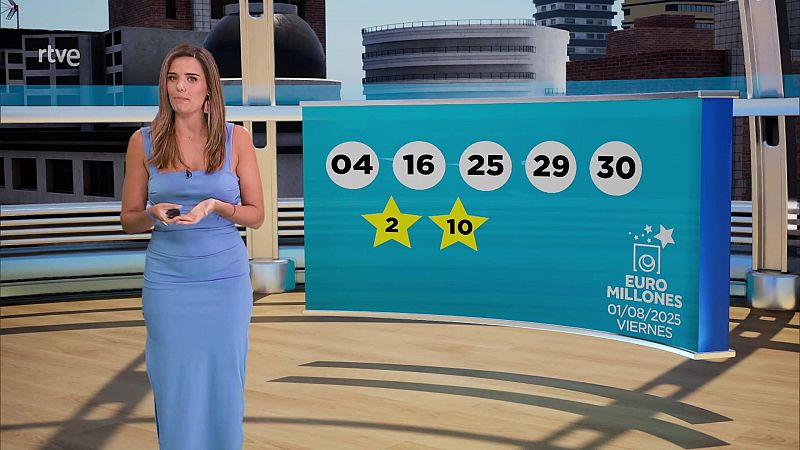 Sorteo de la Lotera Nacional del 02/08/2025 - Loteras | Ver