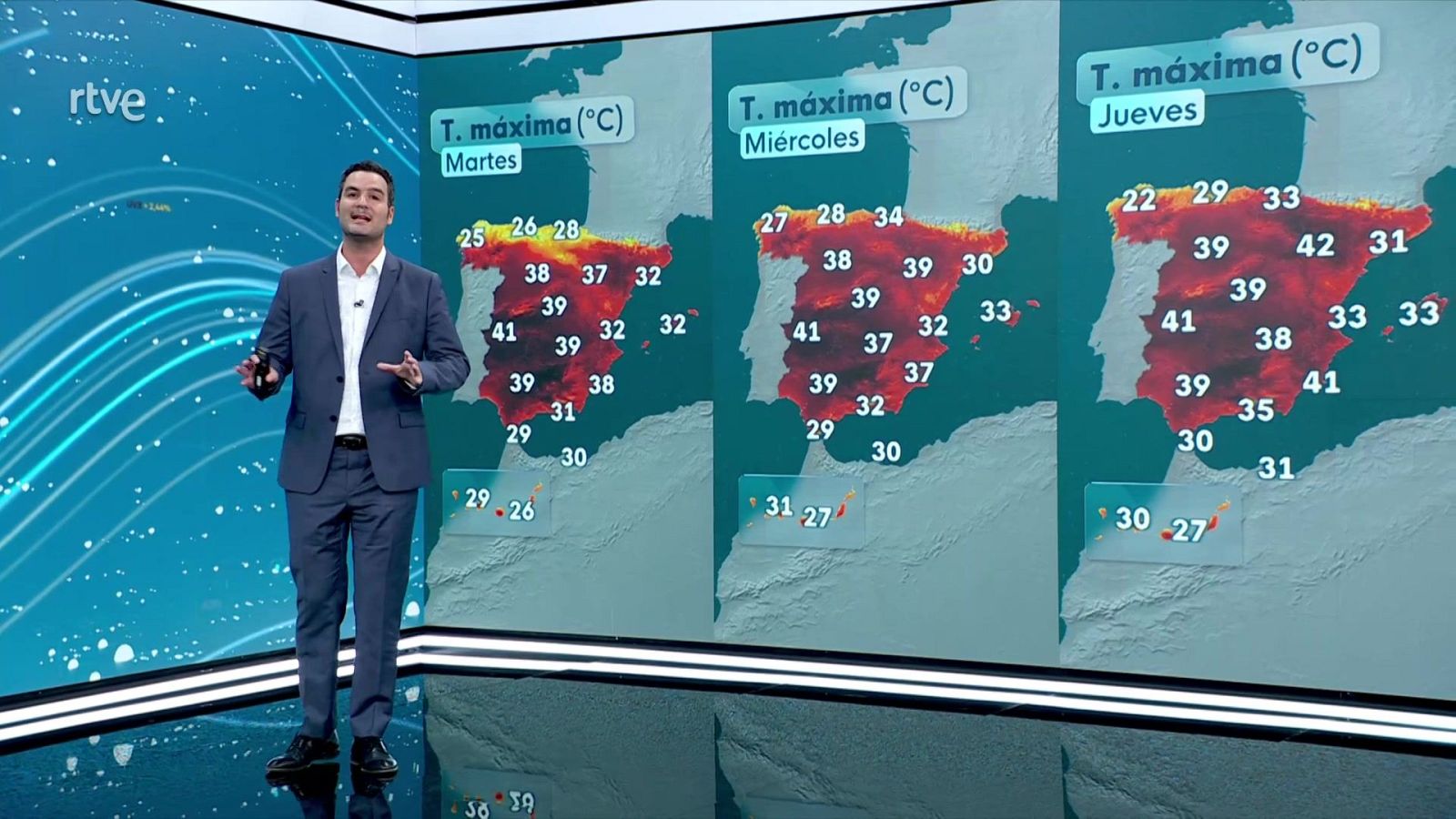 El Tiempo - 03/08/25 - RTVE.es - El tiempo | Ver