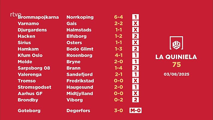 Loterías - Sorteo de la Quiniela del 05/08/2025 - Jornada 75