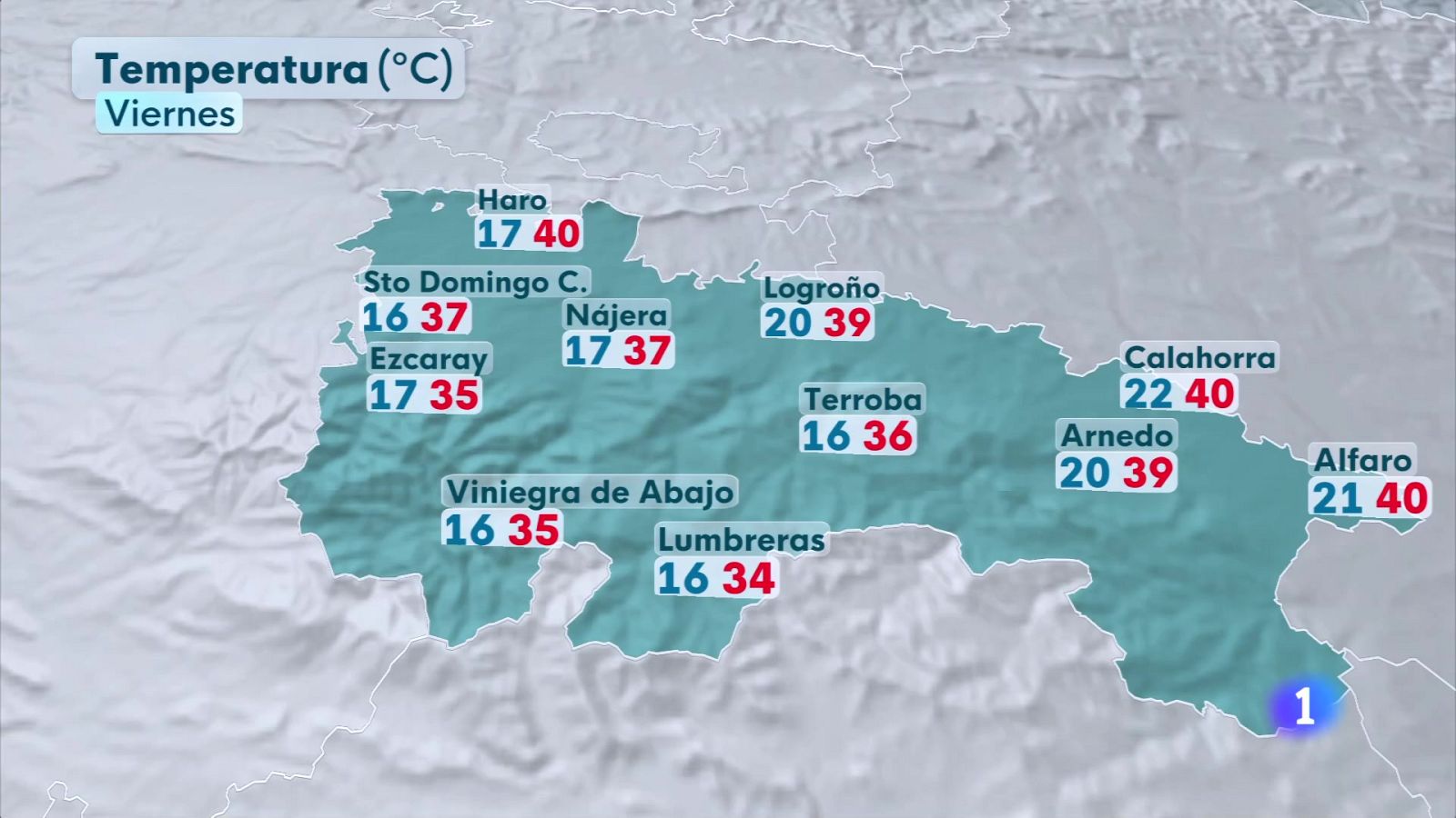 El tiempo en la rioja - 07-08-2025 | Ver