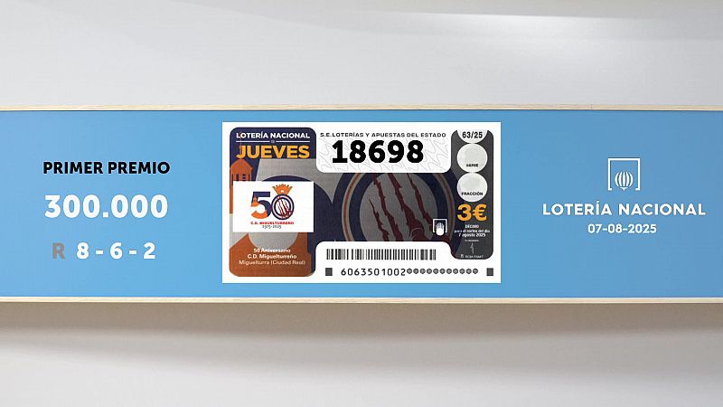 Sorteo de la Lotera Nacional del 07/08/2025 - Ver ahora