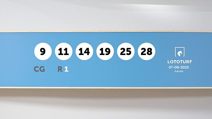 SELAE - Sorteo de Lotería Lototurf: 07/08/2025