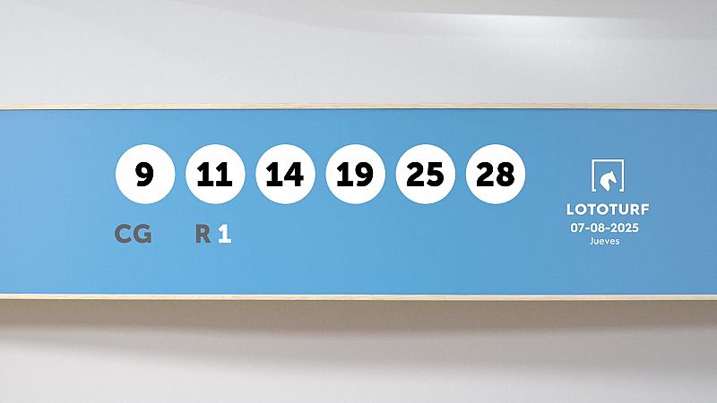 Sorteo de la Lotería Lototurf del 07/08/2025 - Ver ahora