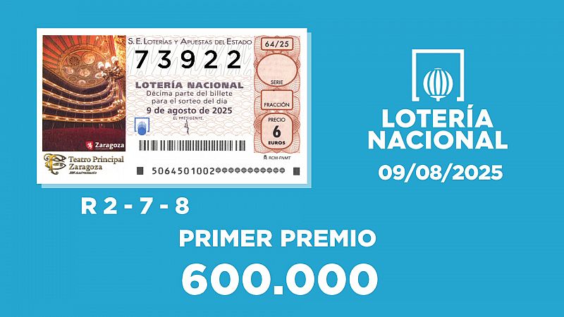 Sorteo de la Lotería Nacional del 09/08/2025 - Ver ahora