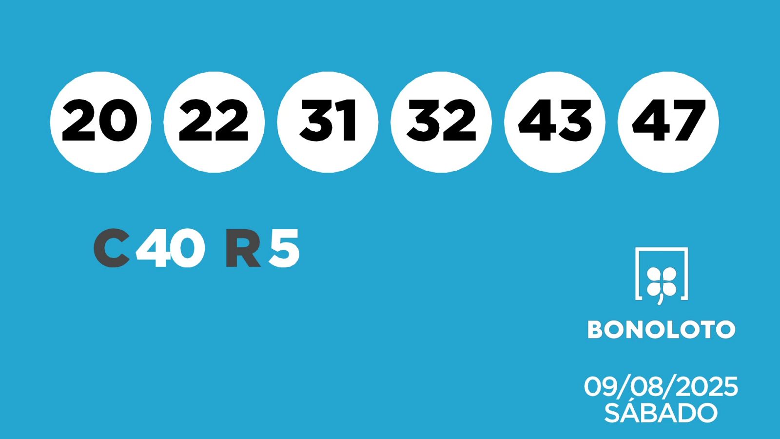 Sorteo de la Lotería Bonoloto del 09/08/2025 - Ver ahora