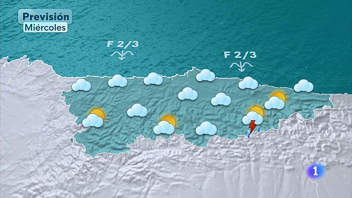 Panorama Regional - El tiempo en Asturias - 12/08/25