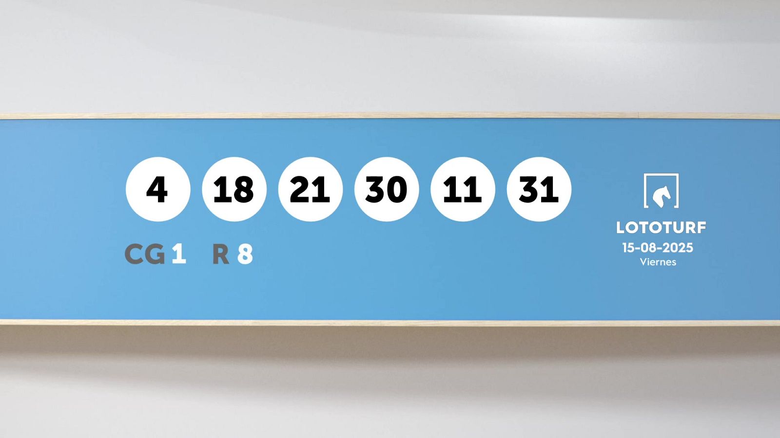 Sorteo de la Lotería Lototurf del 15/08/2025 - Ver ahora