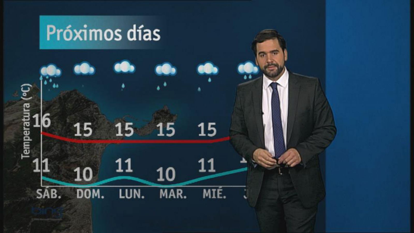 Noticias de Ceuta: El tiempo en Ceuta - 18/01/13 | RTVE Play