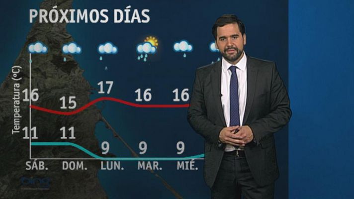 El tiempo en Melilla - 18/01/13