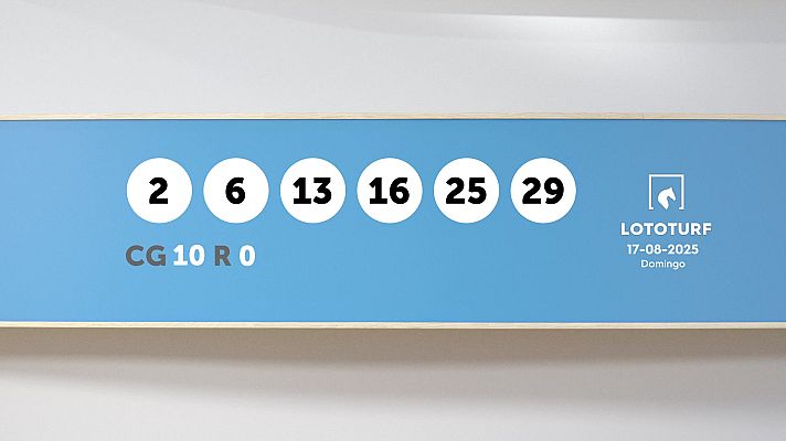SELAE - Sorteo de Lotería Lototurf: 17/08/2025