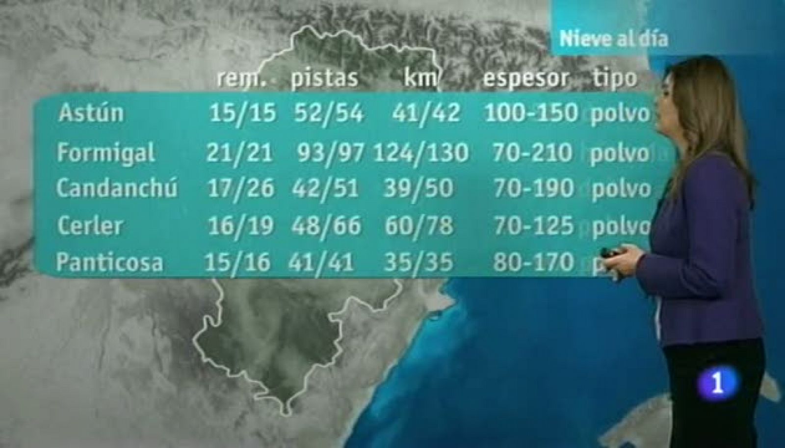 Noticias Aragón: El tiempo en Aragón - 18/01/13 | RTVE Play