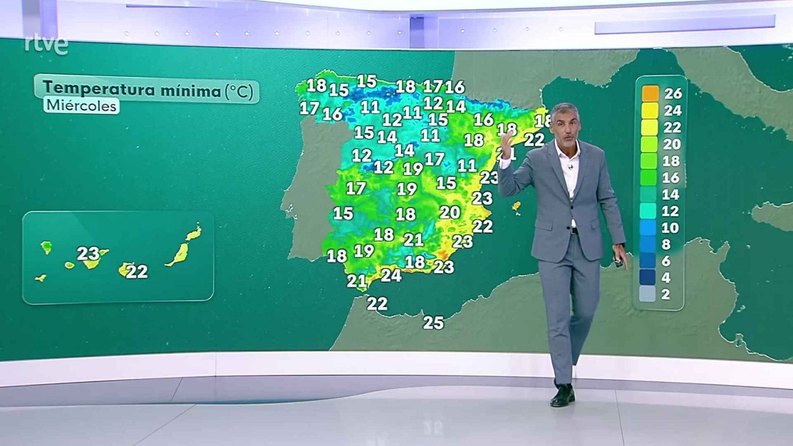 El Tiempo - 19/08/25 - RTVE.es - El tiempo | Ver