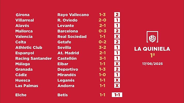 Loterías - Sorteo de la Quiniela del 19/08/2025 - Jornada 1