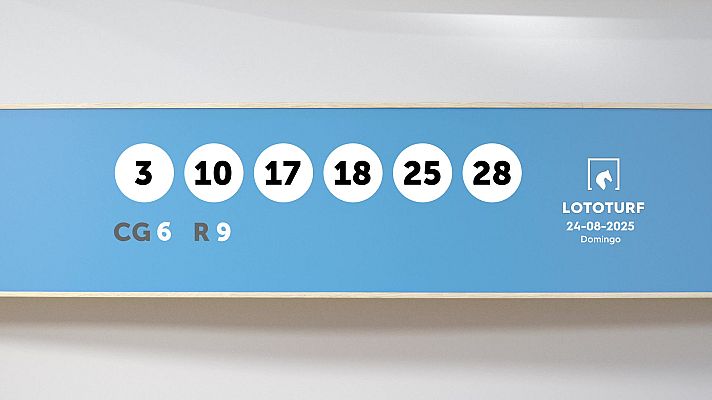 SELAE - Sorteo de Lotería Lototurf: 24/08/2025