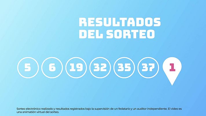 SELAE - Sorteo de EuroDreams del 25/08/2025