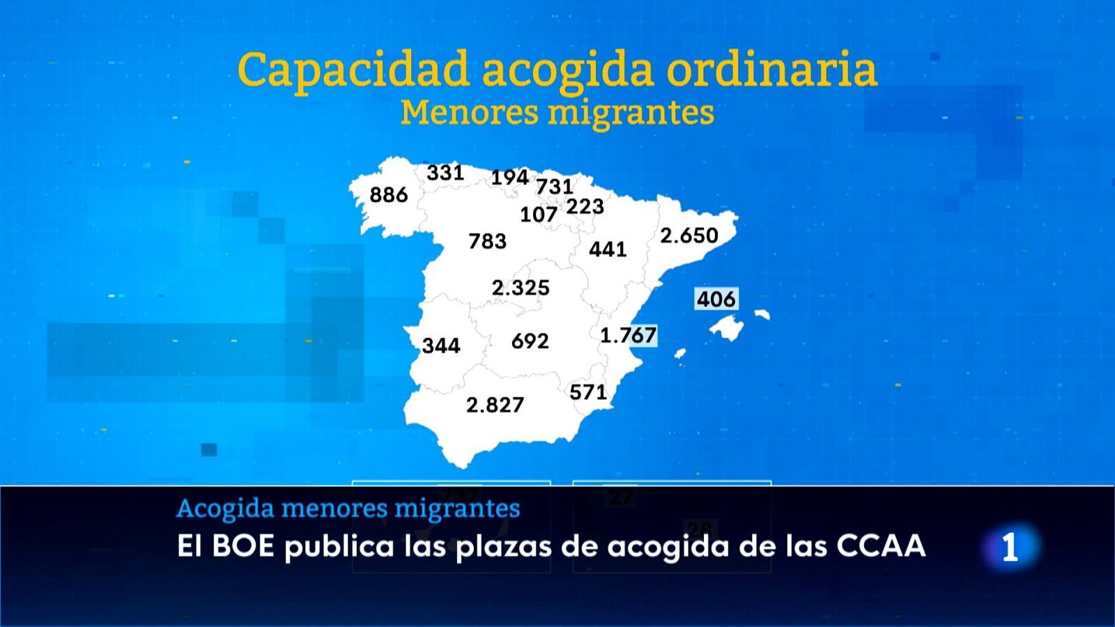 Canarias en 2' - 27/08/2025 | Ver