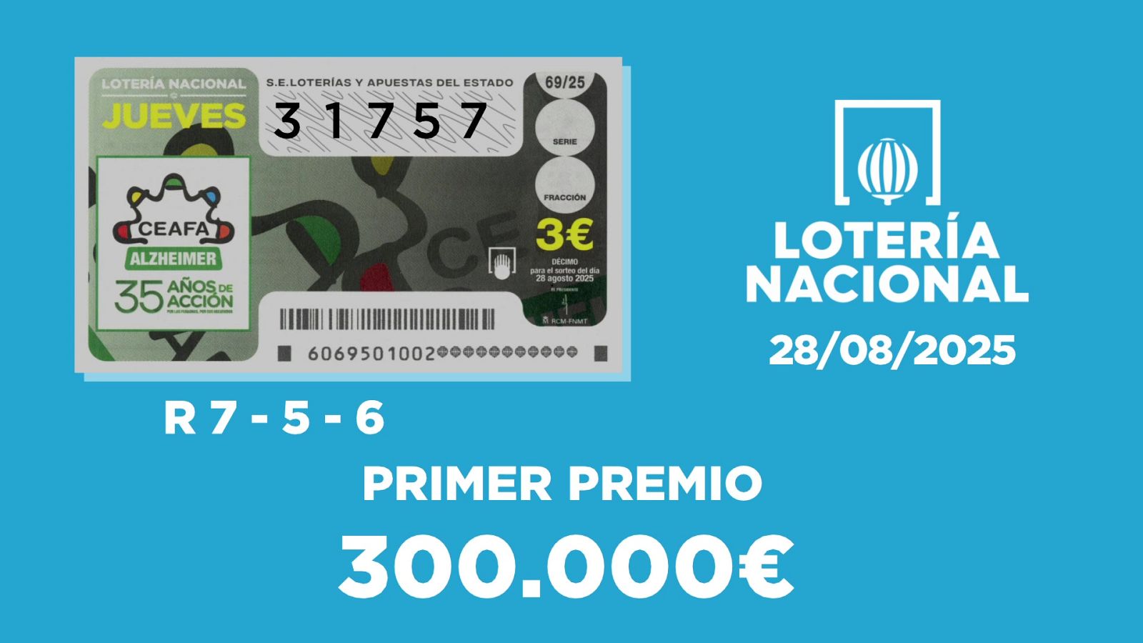Sorteo de la Lotería Nacional del 28/08/2025 - Ver ahora