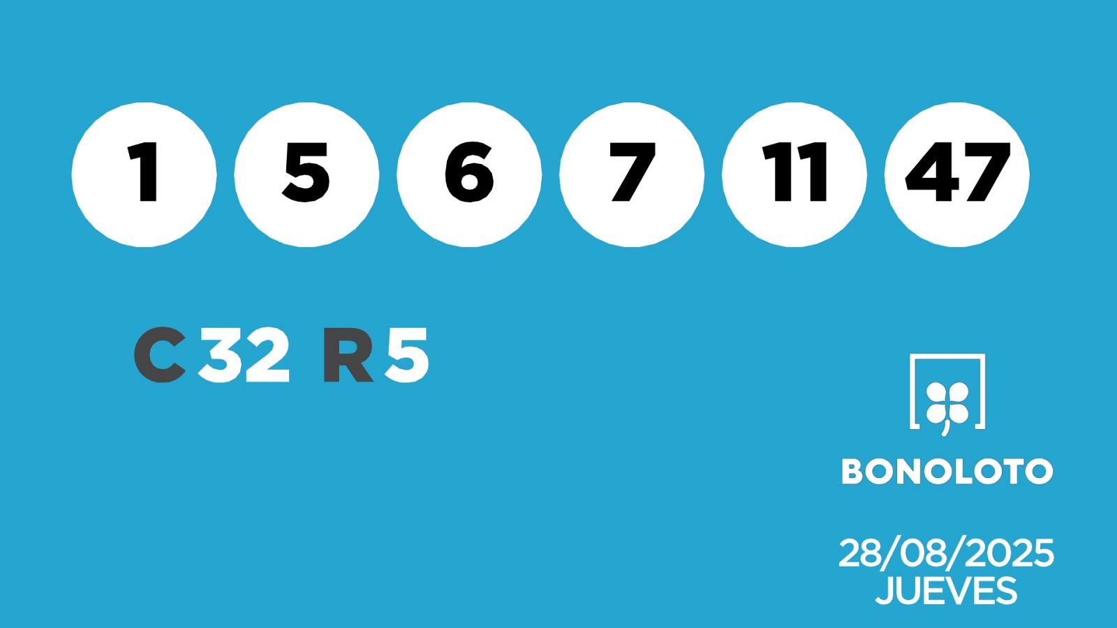 Sorteo de la Lotería Bonoloto del 28/08/2025 - Ver ahora