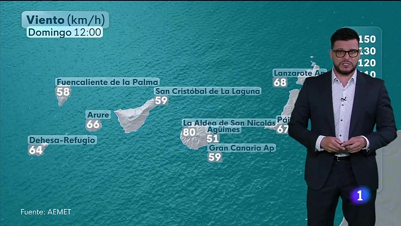 El tiempo en Canarias - 31/08/2025 | Ver