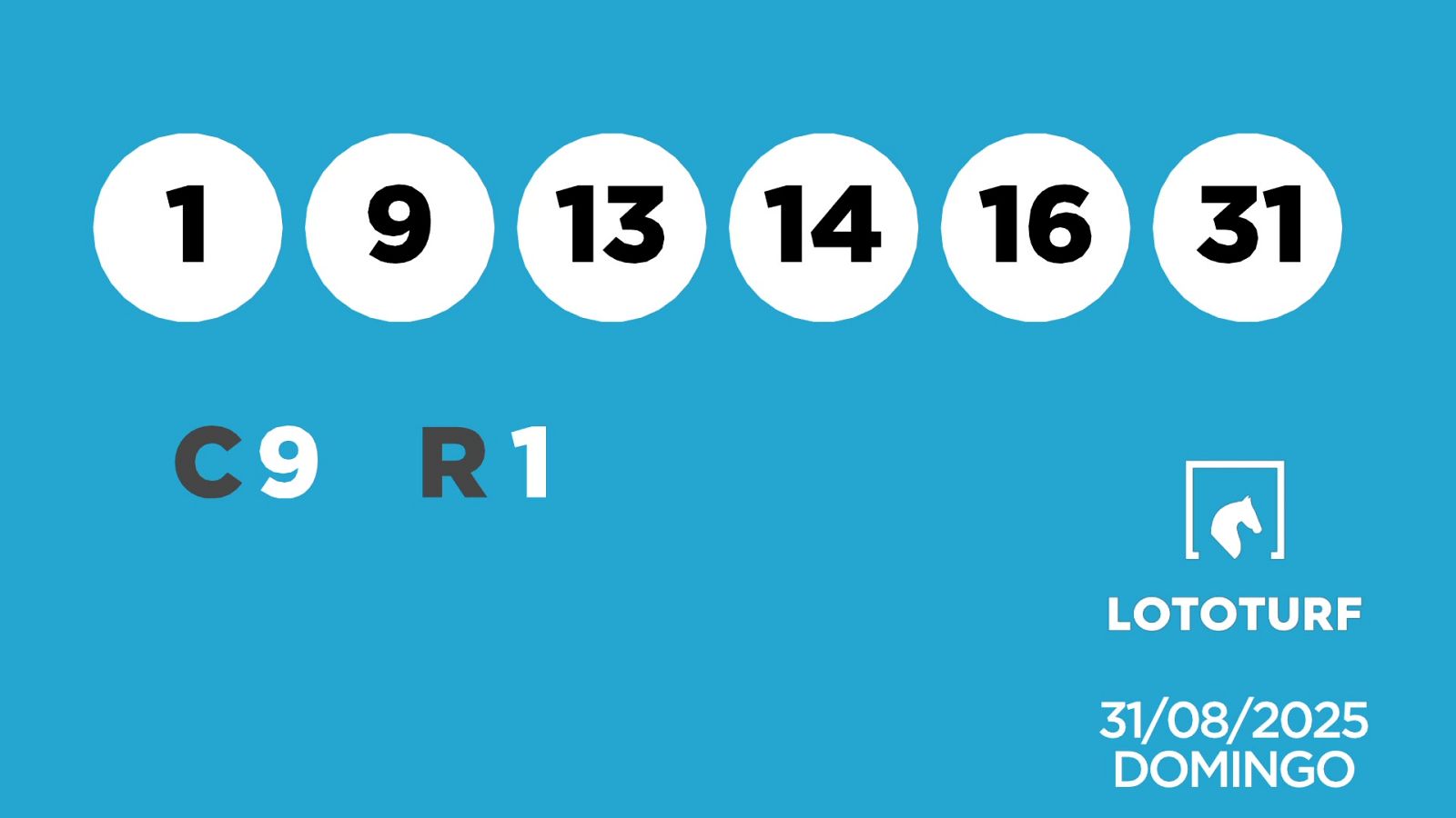 Sorteo de la Lotería Lototurf del 31/08/2025 - Ver ahora