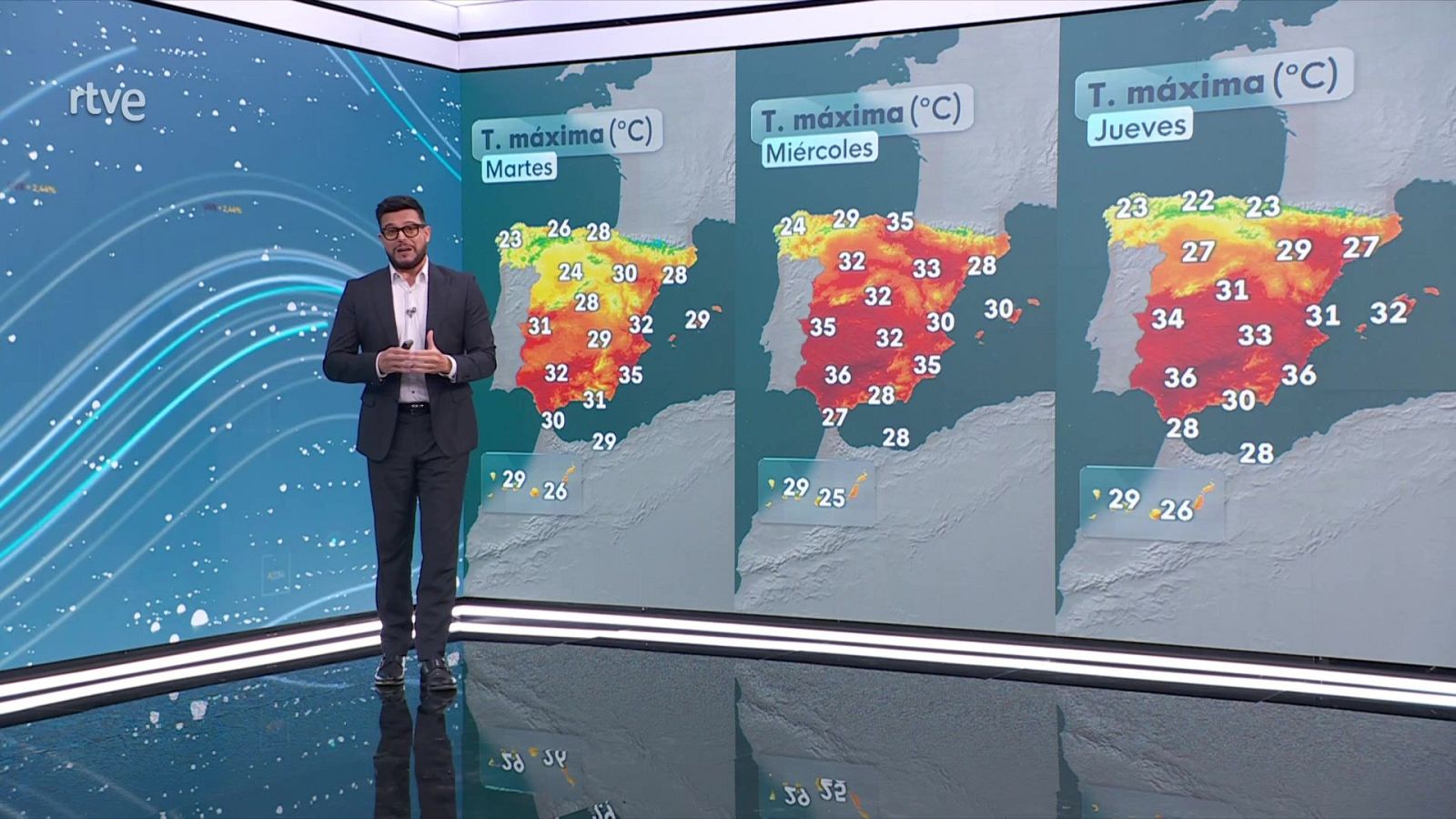 El Tiempo - 31/08/25 - RTVE.es - El tiempo | Ver