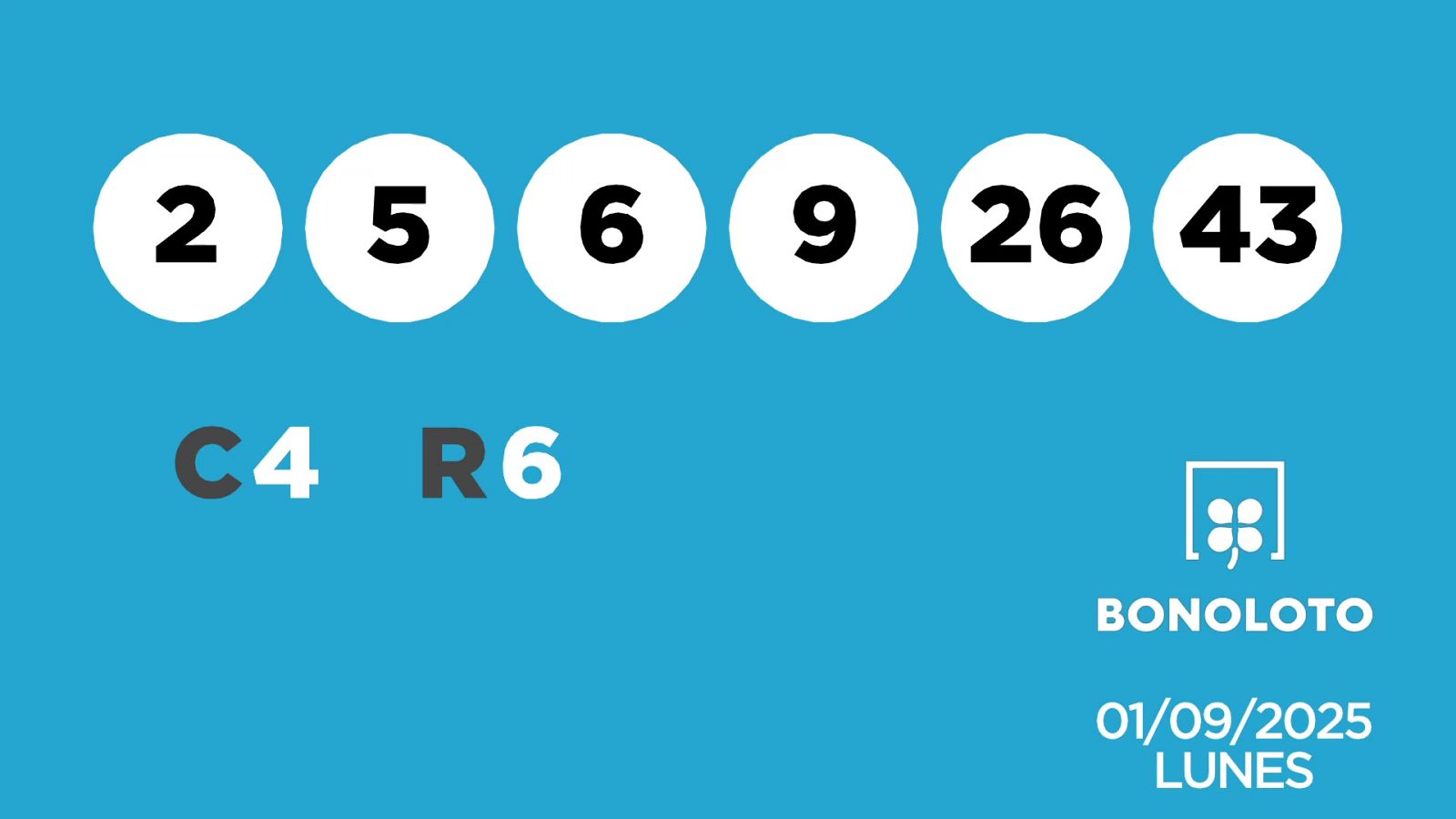 Sorteo de la Lotería Bonoloto del 01/09/2025 - Ver ahora