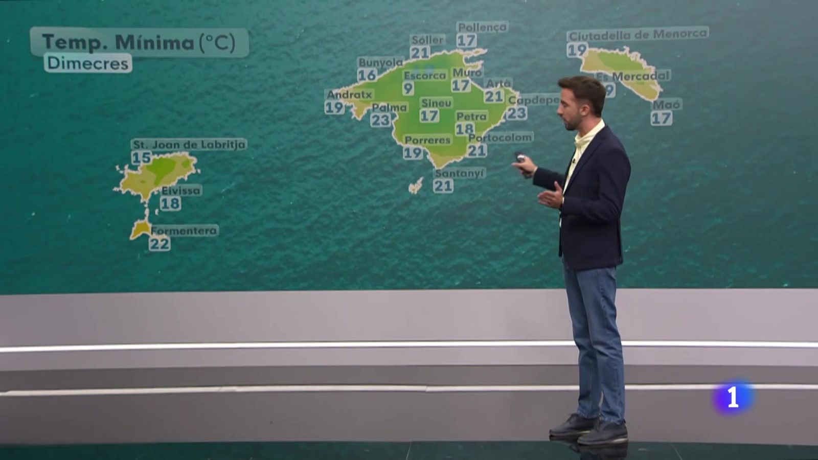 El temps a les Illes Balears - 03/09/25 | Ver