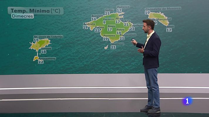 Informatiu Balear - El temps a les Illes Balears - 03/09/25