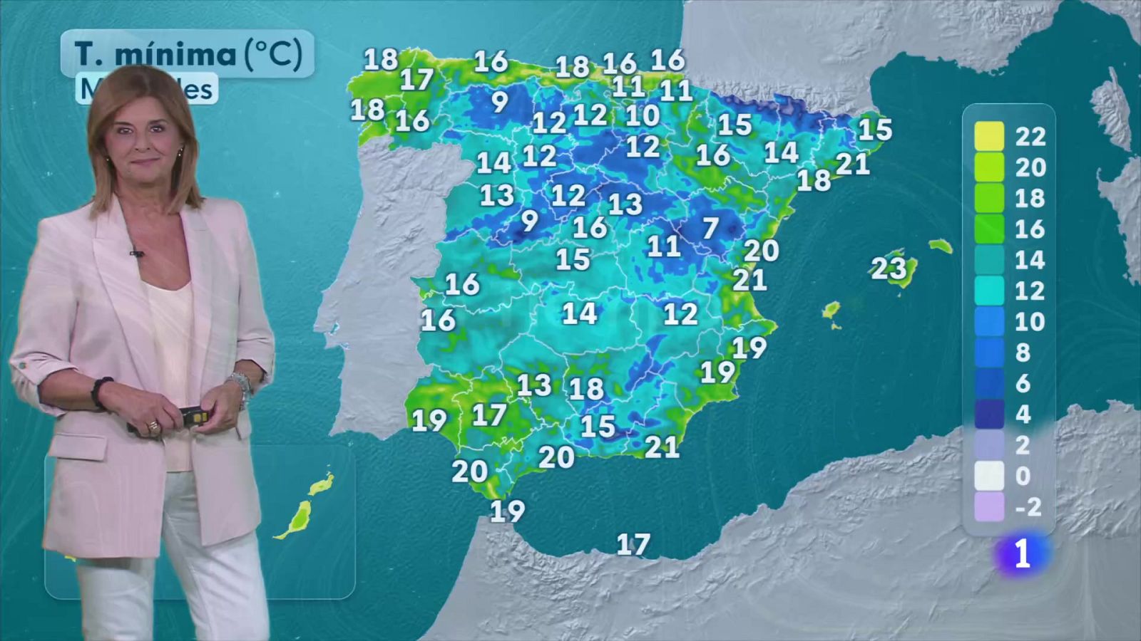 El tiempo en Madrid - 03/09/25 | Ver