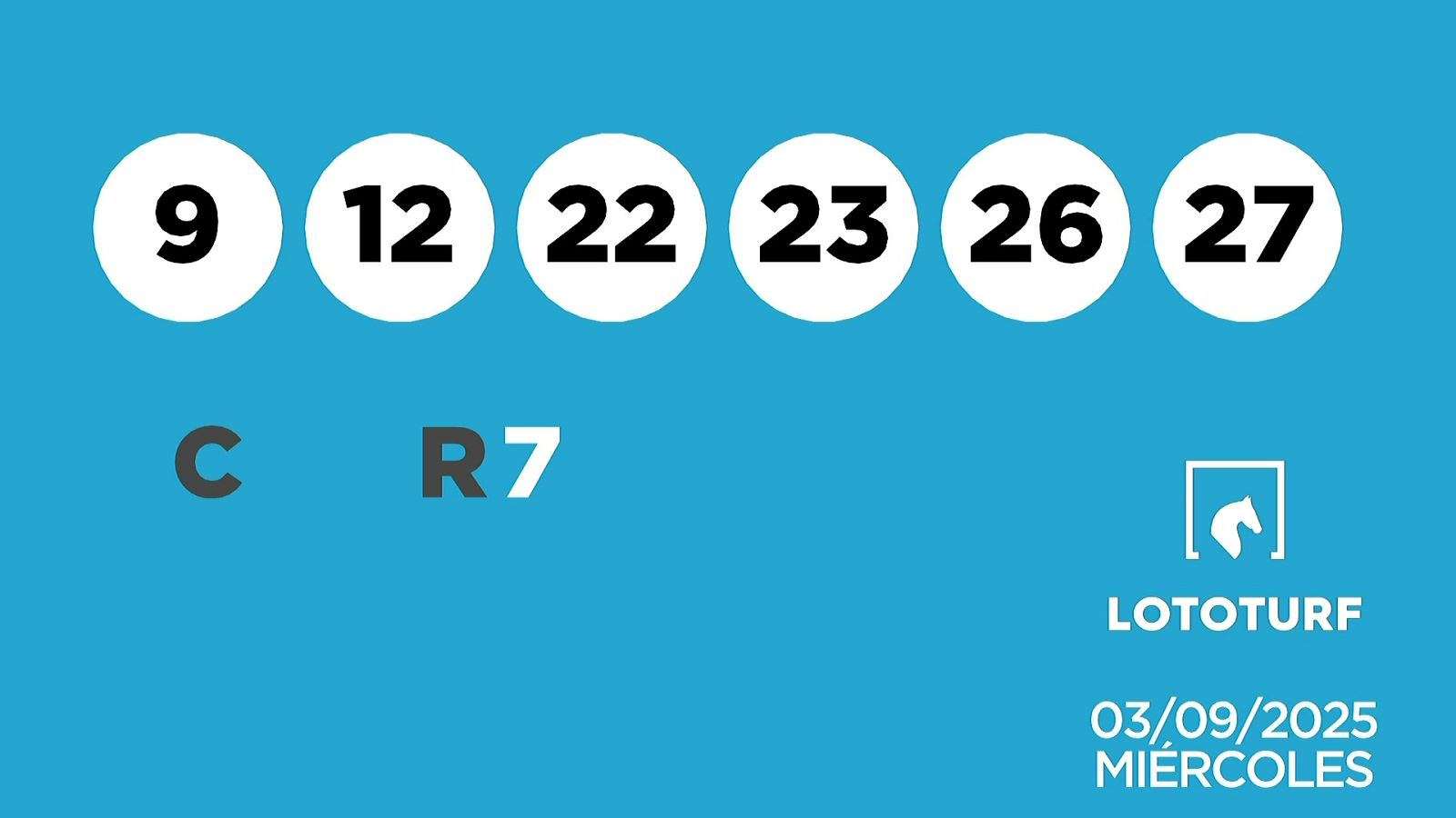 Sorteo de la Lotería Lototurf del 03/09/2025 - Ver ahora