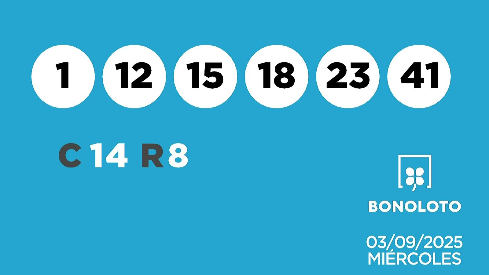 Sorteo de la Lotería Bonoloto del 03/09/2025 - Ver ahora