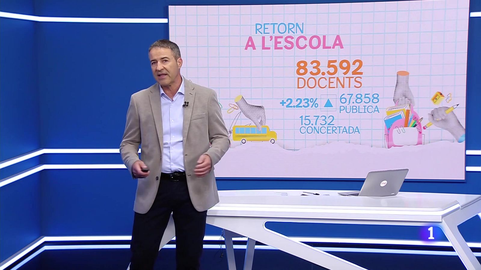 L'Informatiu Comunitat Valenciana 2 - 04/09/25 | Ver