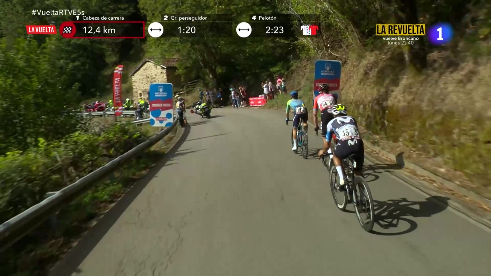 Nuevas protestas por Palestina en La Vuelta