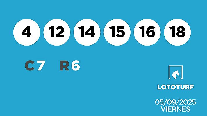 SELAE - Sorteo de Lotería Lototurf: 05/09/2025