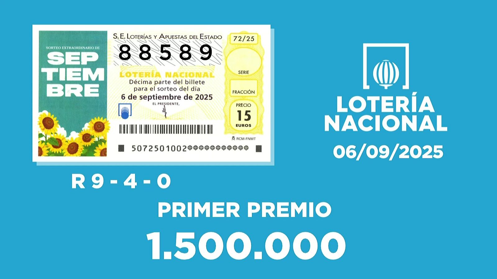 Sorteo de la Lotería Nacional del 06/09/2025 - Ver ahora