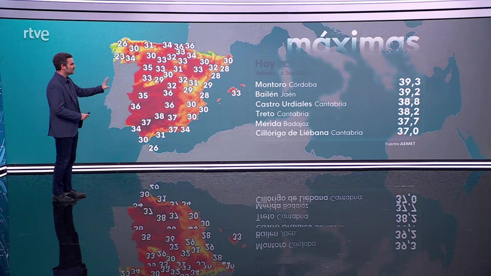 Máximas en descenso en el oeste Galicia y Huelva, predominando los aumentos en el resto del país - El tiempo | Ver