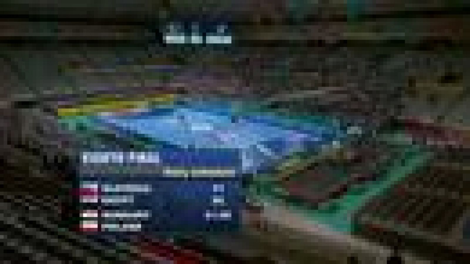 Mundial de Balonmano - 1/8 de final: Hungría - Polonia