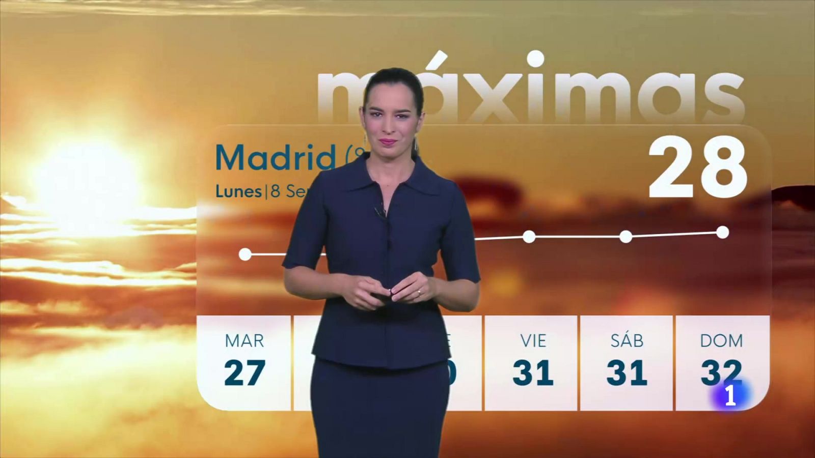 El tiempo en Madrid - 08/09/25 | Ver