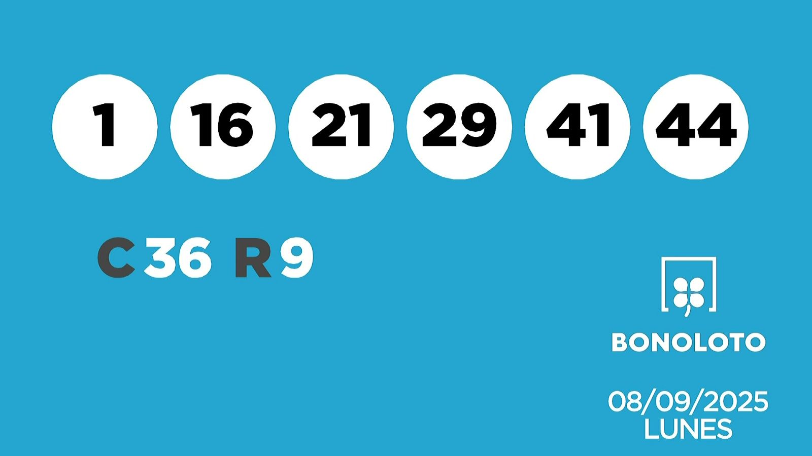 Sorteo de la Lotería Bonoloto del 08/09/2025 - Ver ahora