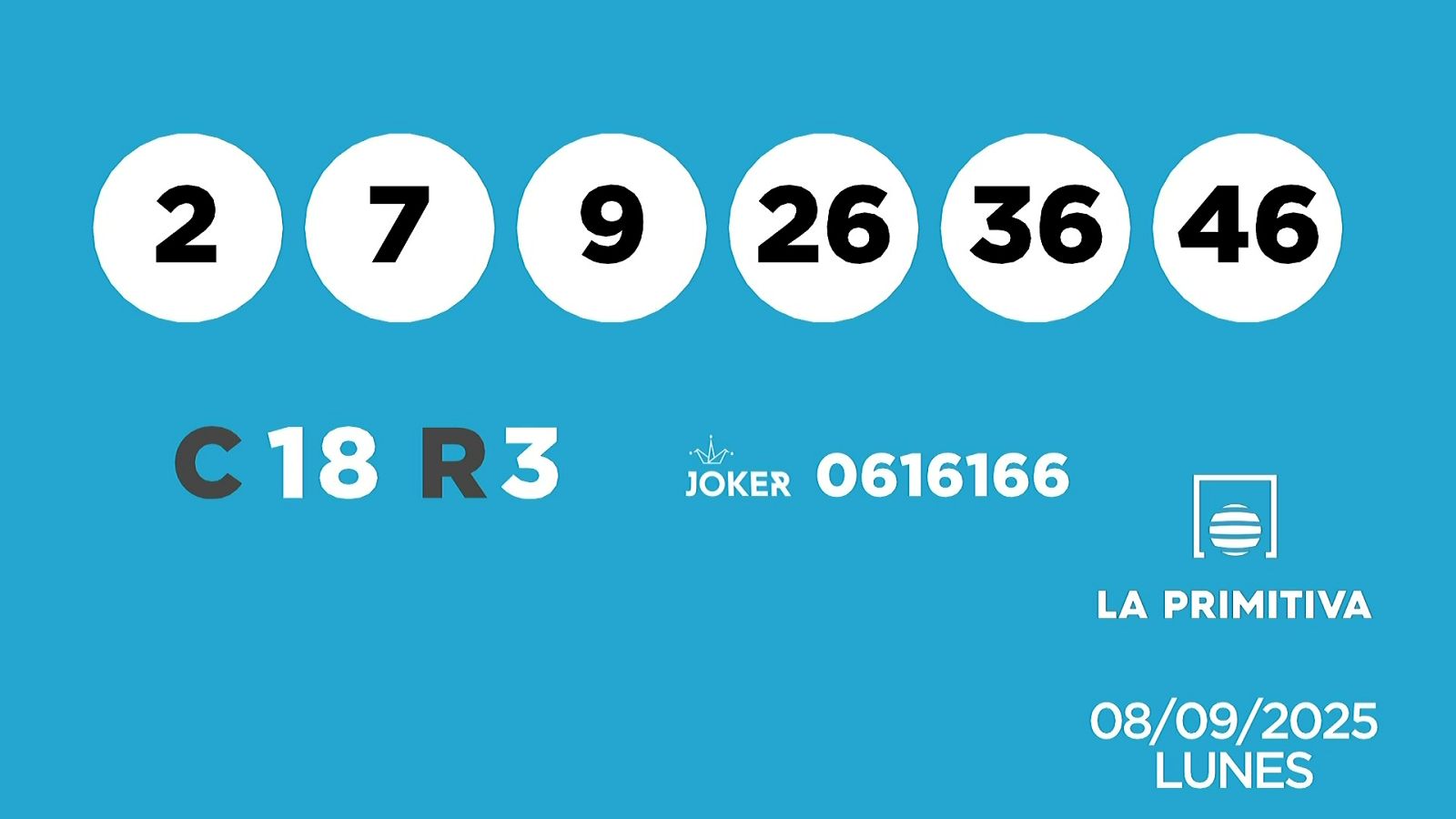 Sorteo de la Lotería Primitiva y Joker del 08/09/2025 - Ver ahora
