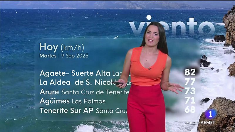 El tiempo en Canarias - 09/09/2025 | Ver